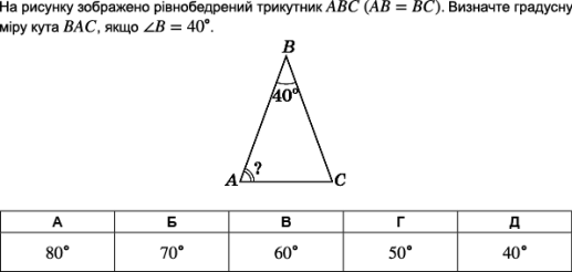 https://zno.osvita.ua/doc/images/znotest/76/7623/1_matematika2015_2.png
